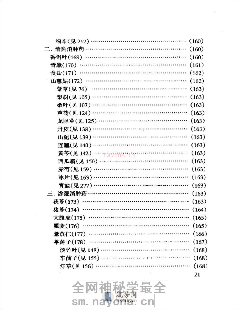 眼科临床实用中药 - 第16页预览图