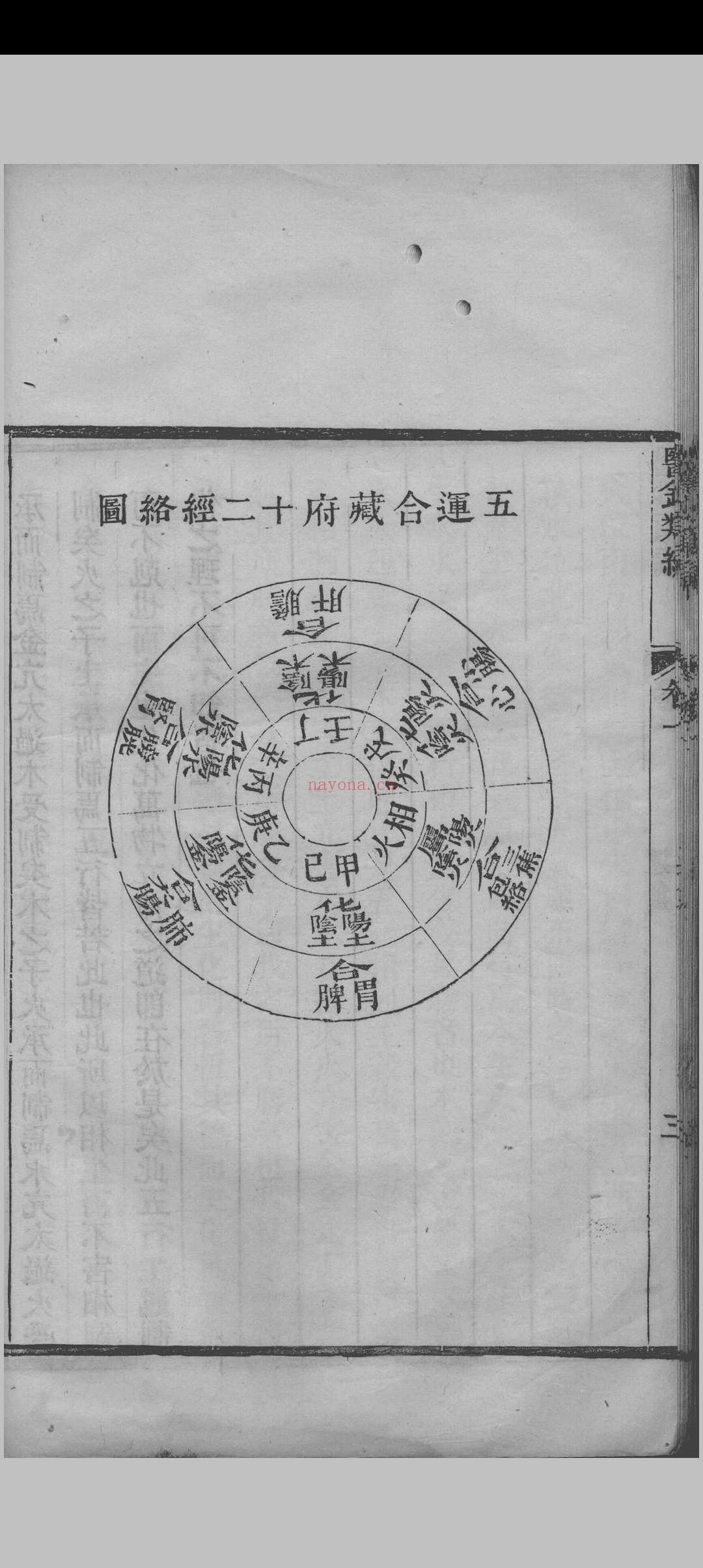 医钞类编(24卷)