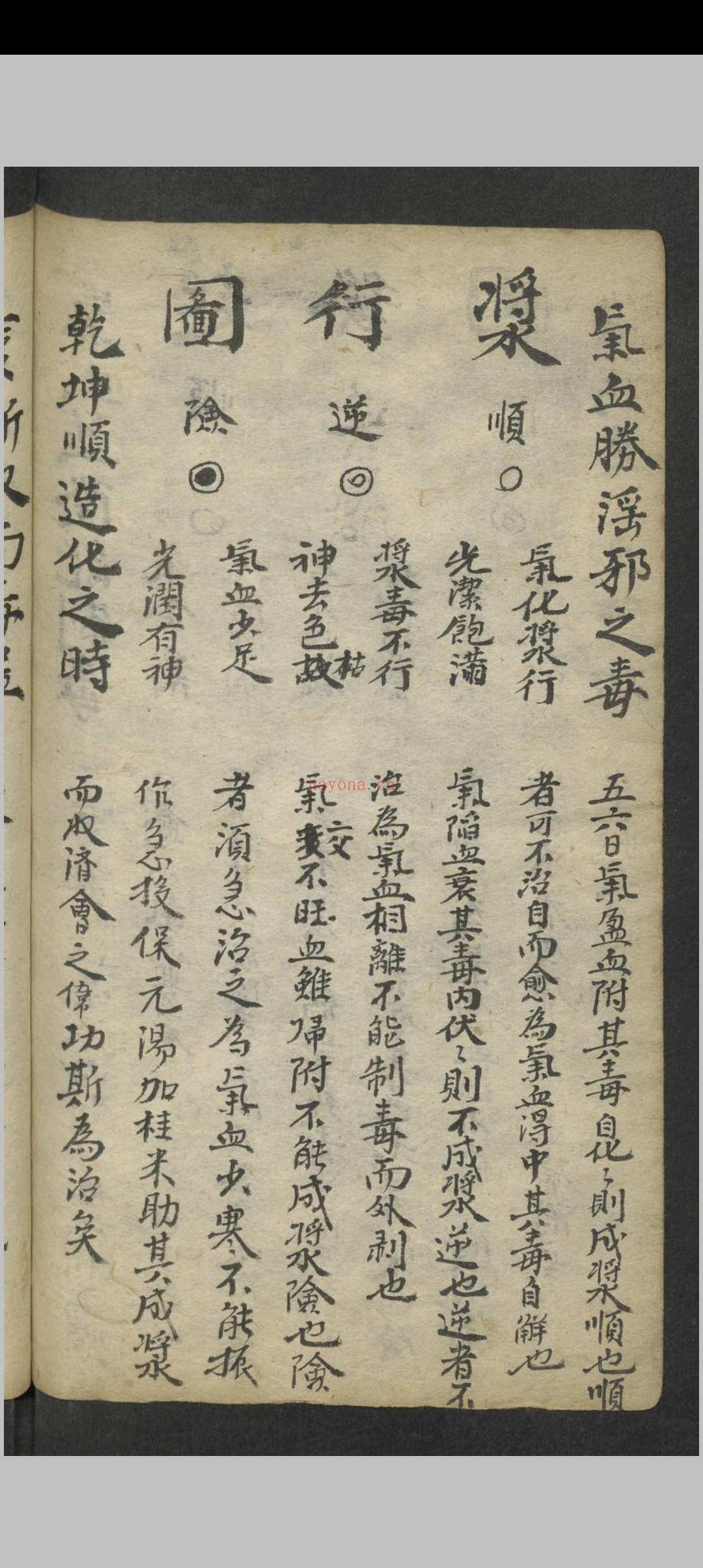 窦杰 窦杰 窦太师疮疡经验全书