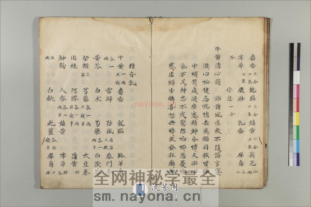 丸散方 - 第10页预览图
