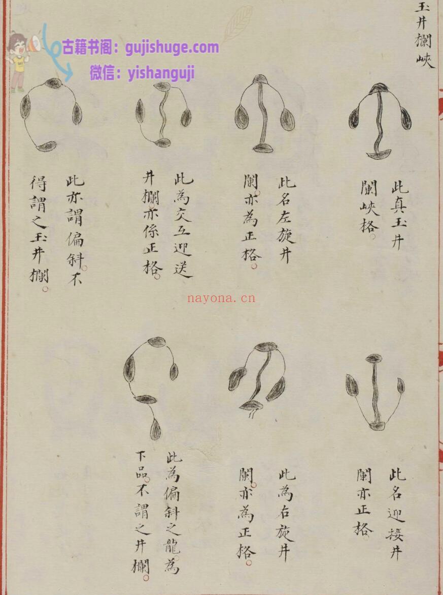 风水古籍《李淳风地理小卷》
