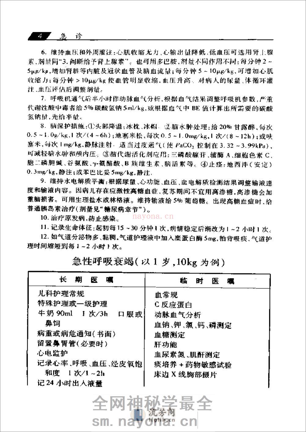 儿科临床医嘱手册 - 第14页预览图