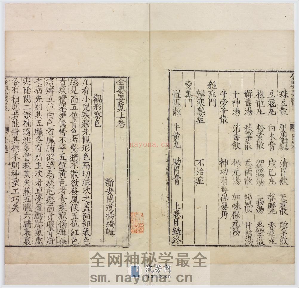 全婴要览.2卷.明闵道扬撰.明隆庆6年金陵刊本.1572年 - 第6页预览图