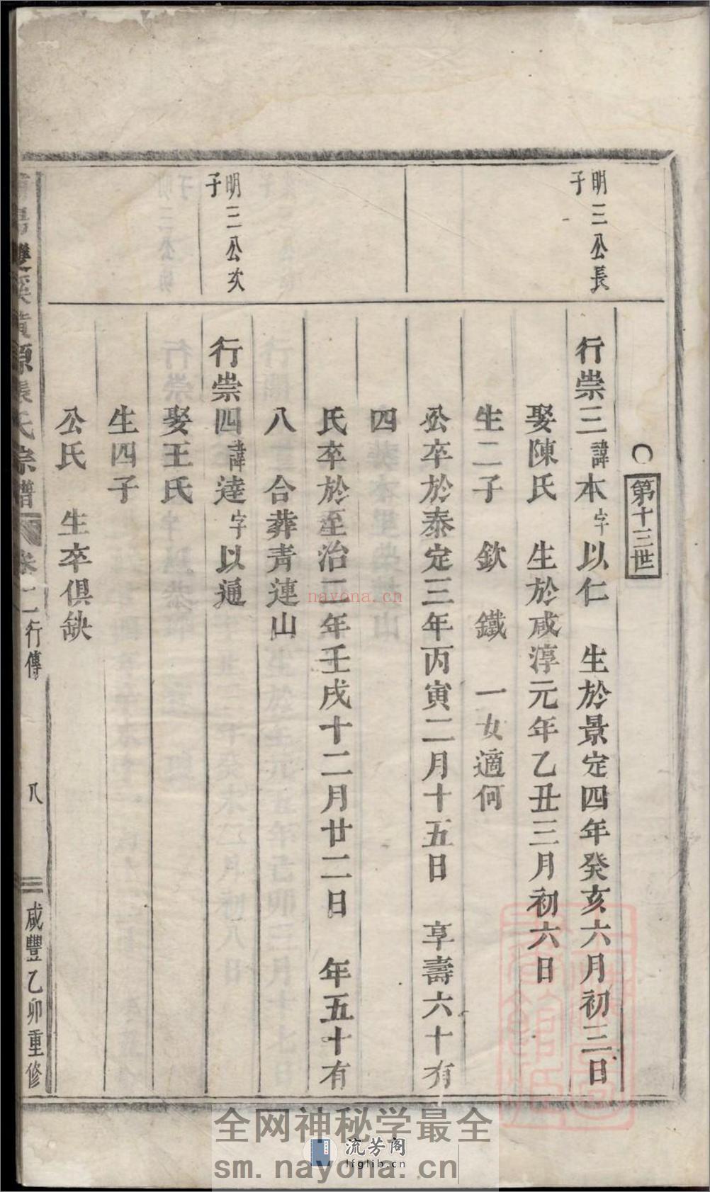 浦阳双溪黄源张氏宗谱 - 第12页预览图