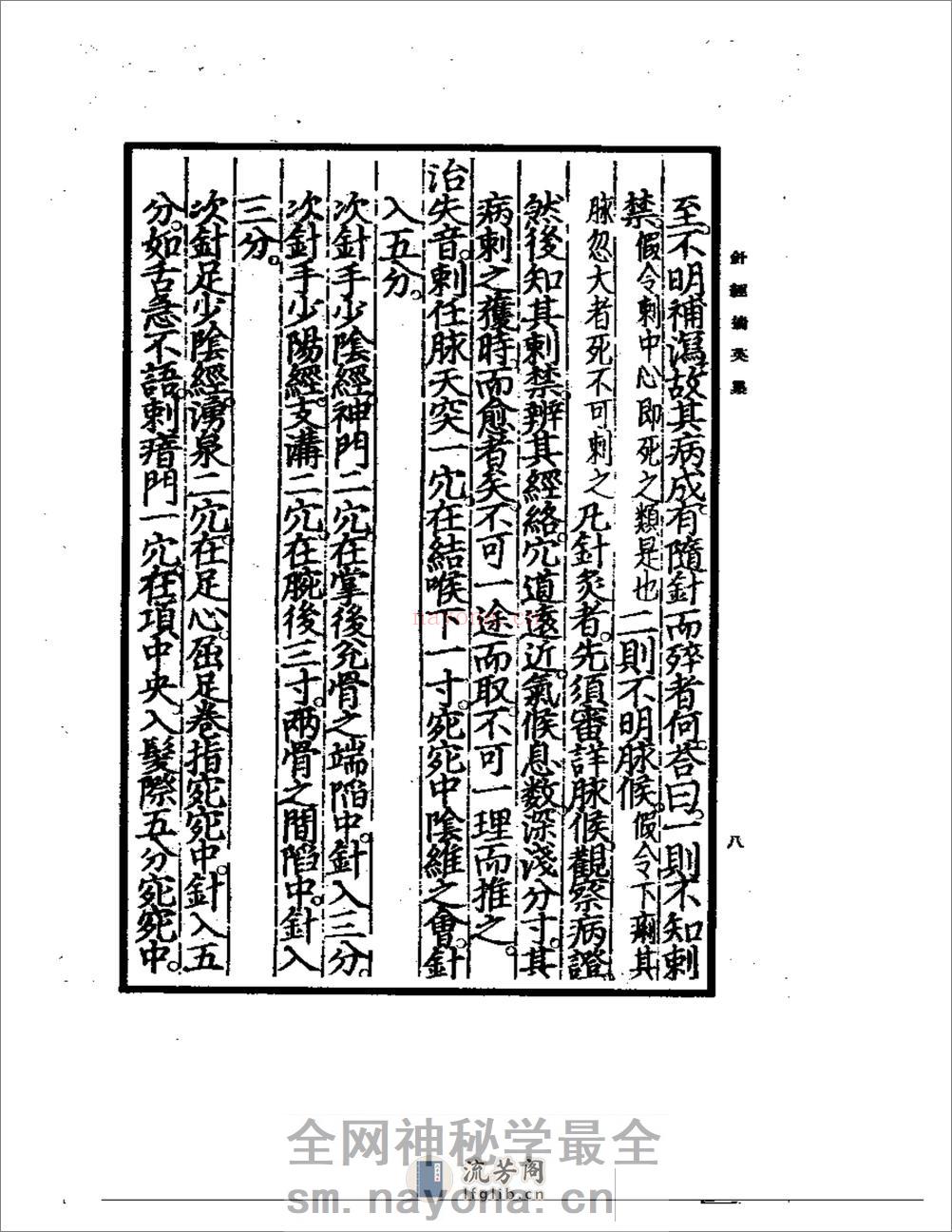 针经摘英集 - 第10页预览图