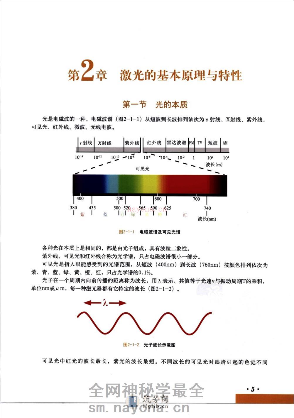 激光美容外科图谱 - 第20页预览图