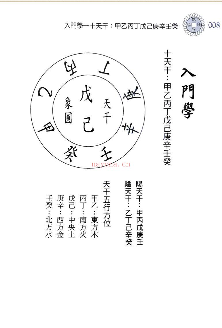 林琮学《卜卦真传》