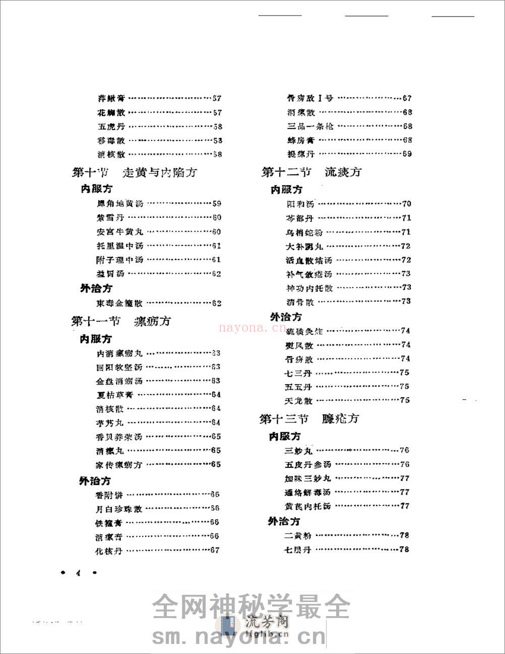 外科病实用方 - 第4页预览图