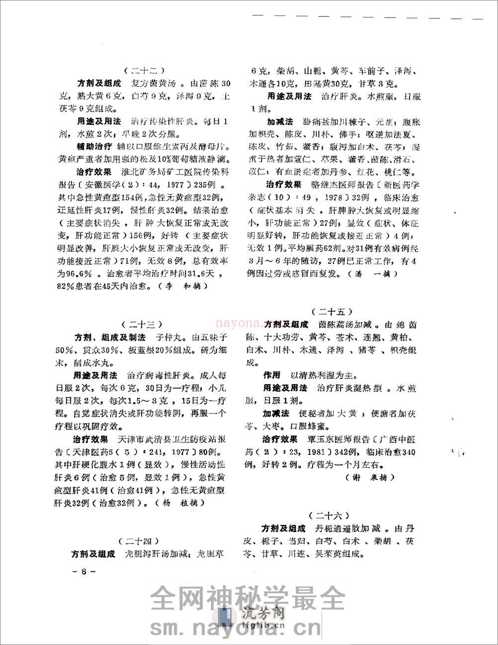 医学文摘 中医最新临床经验精华(1977-1981年) - 第12页预览图