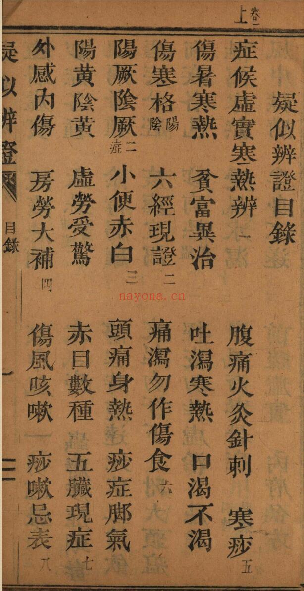 《疑似辩证》