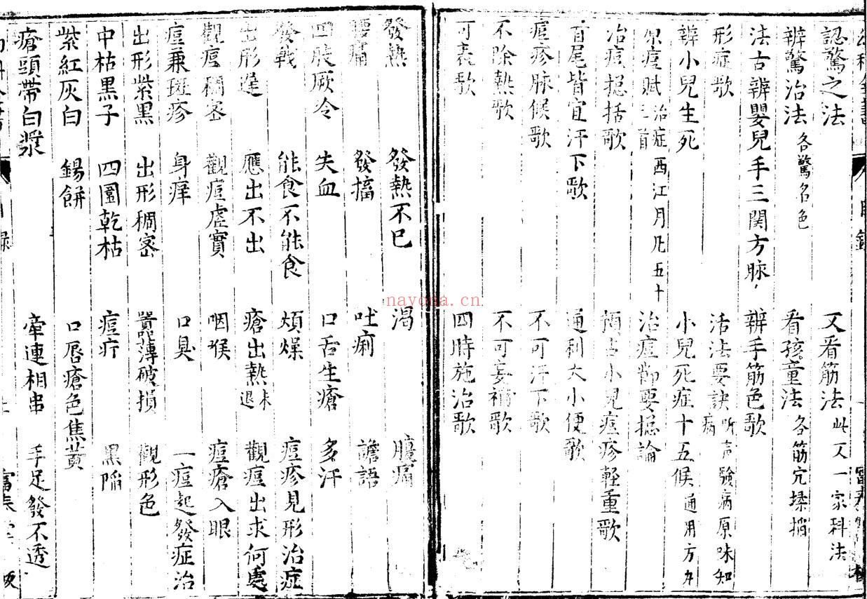 新刻太医院校授丹溪祕藏《幼科全书》四卷