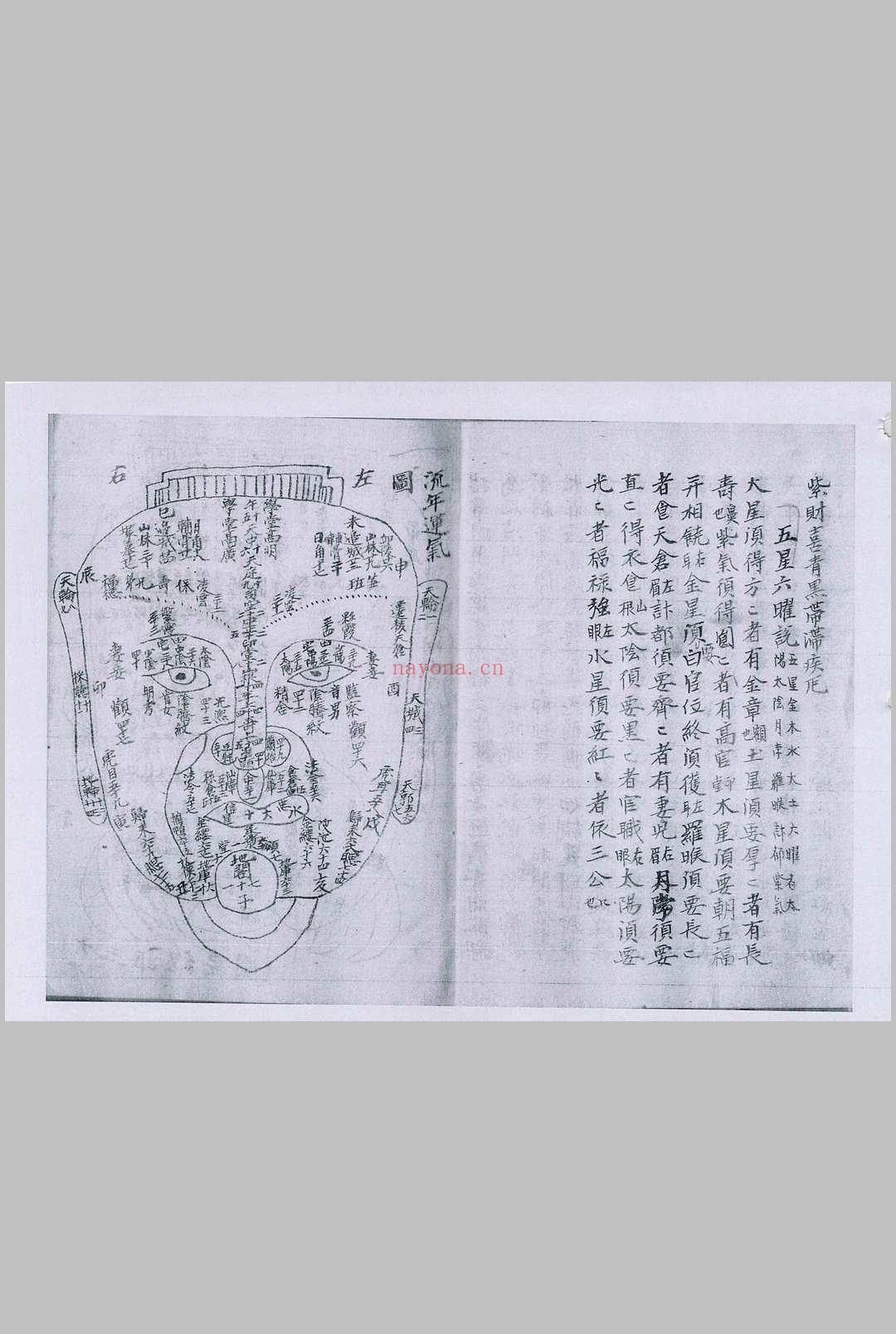 相书最全pdf