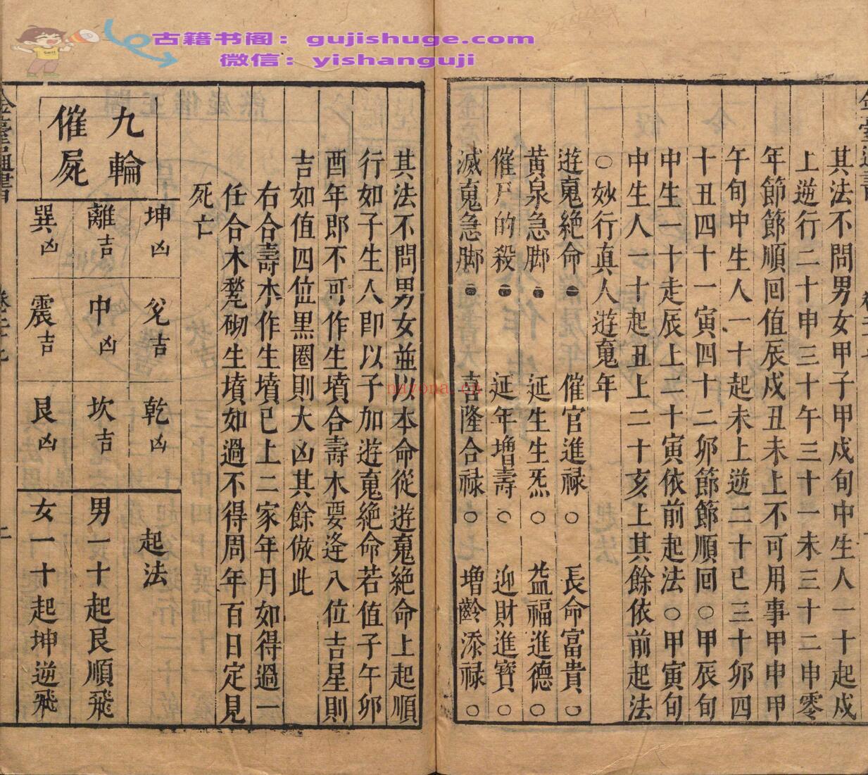 金台类编历法通书大全