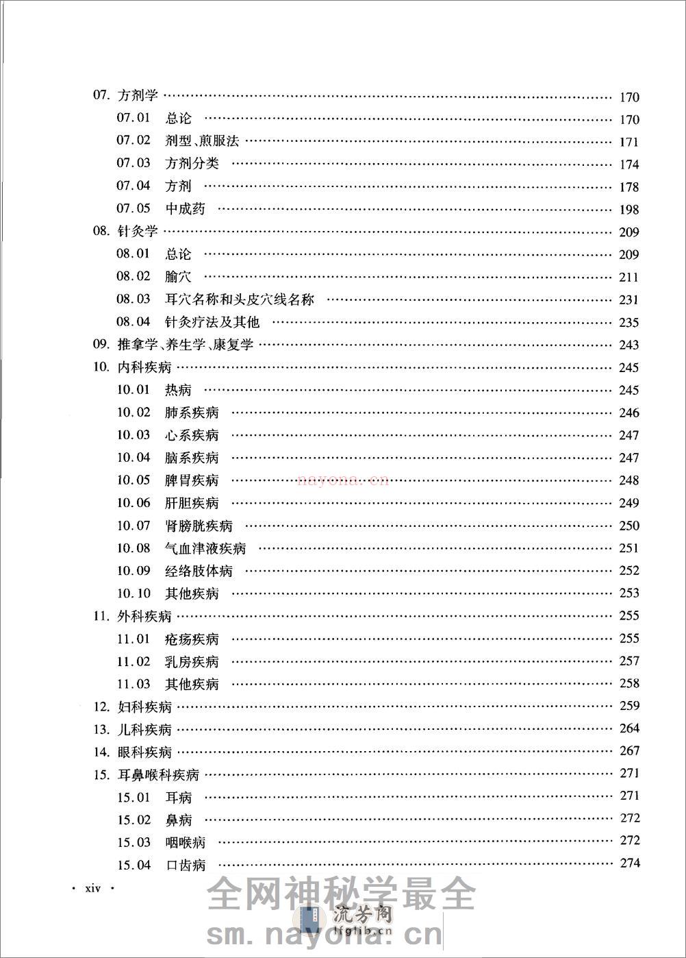 中医药学名词  2004_11459922 - 第17页预览图