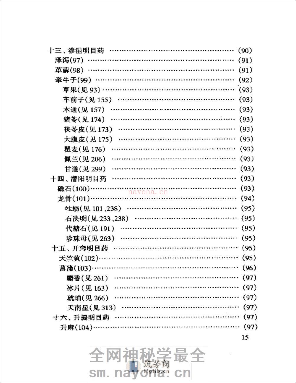眼科临床实用中药 - 第10页预览图