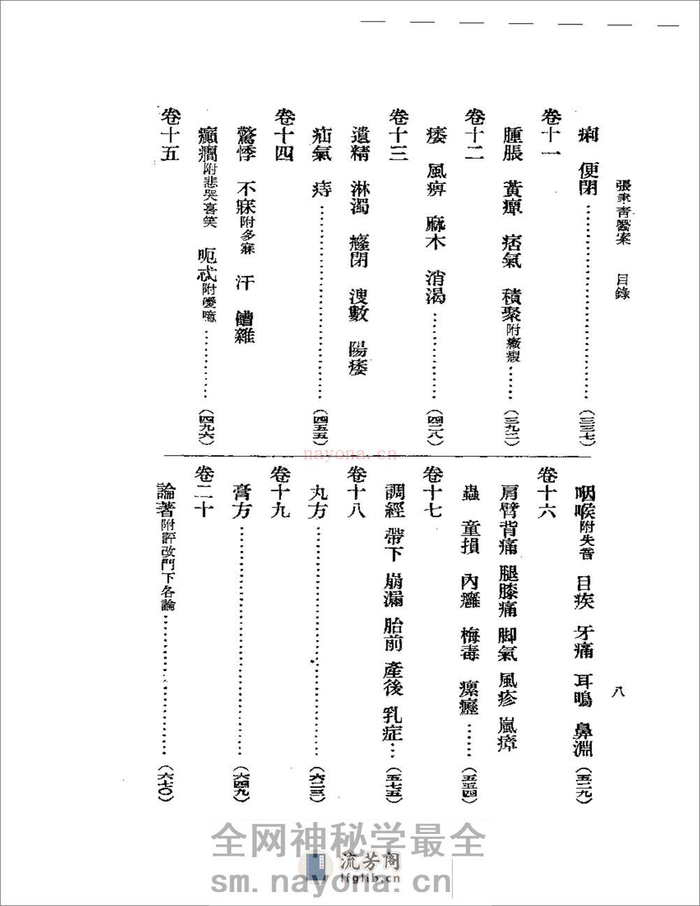 张聿青医案 - 第2页预览图