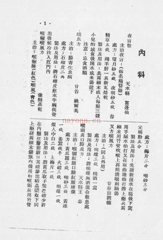 中医经验方