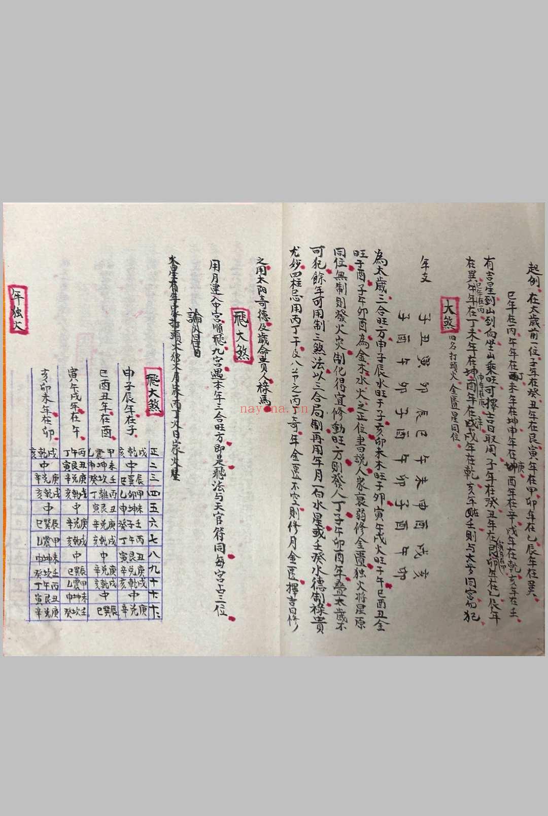 选择宗镜