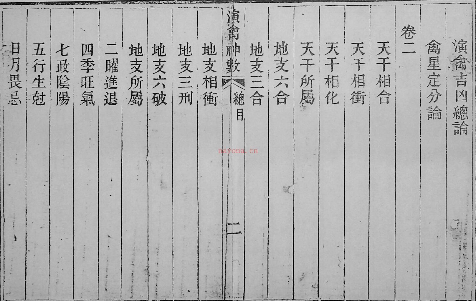 演禽神数（雪庐翁）