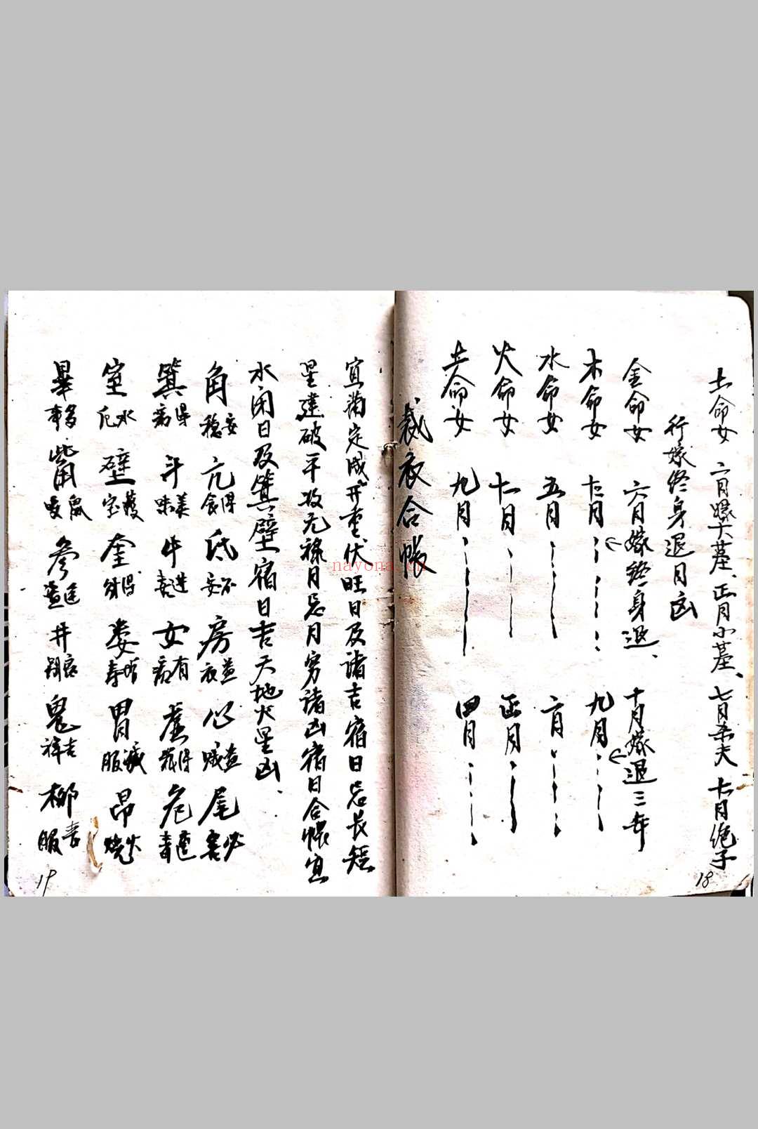 杨公秘授修造坟宅吉凶.图诀