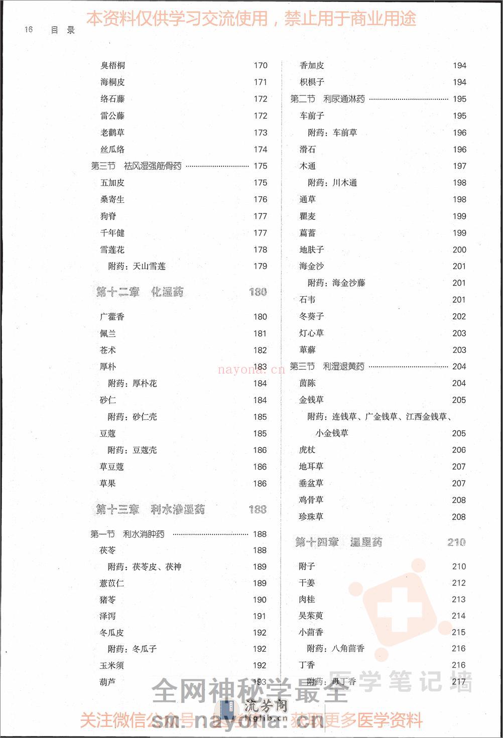 《中药学》--人卫--十三五教材｜第10版（黑白） - 第4页预览图