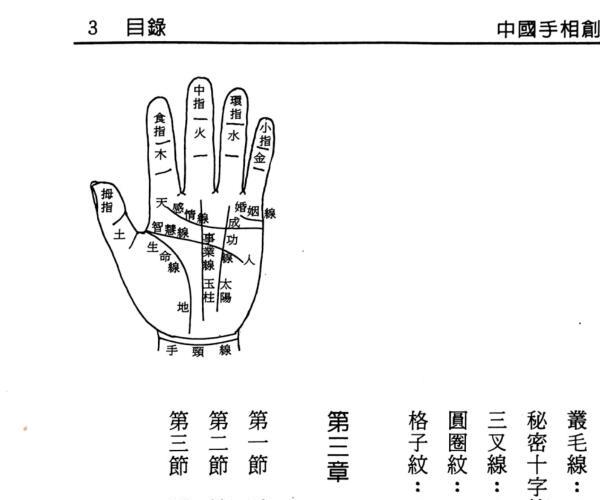 《手相创意新论》 黄东兴 (《手相创意新论》 黄东兴在线阅读)