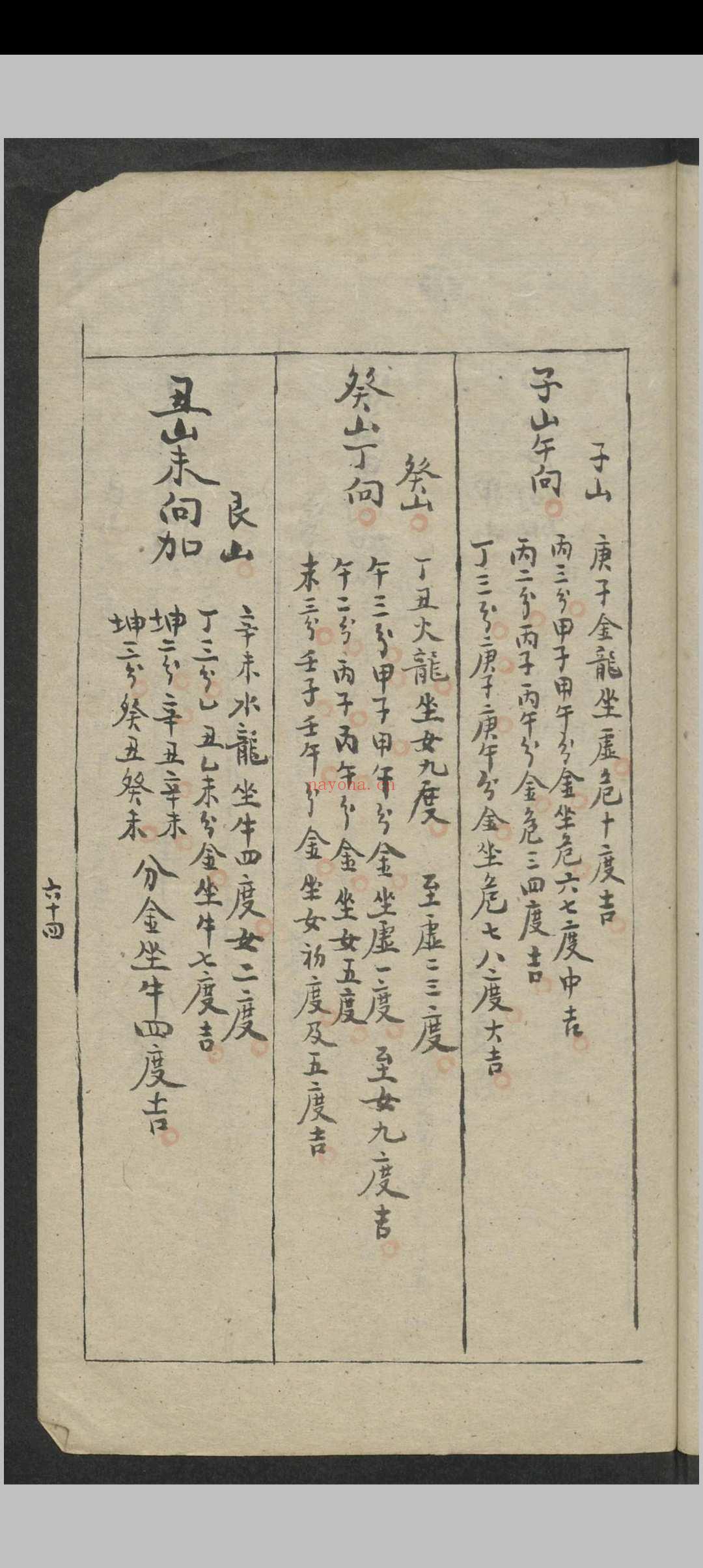 昆仑山总诀(风水)