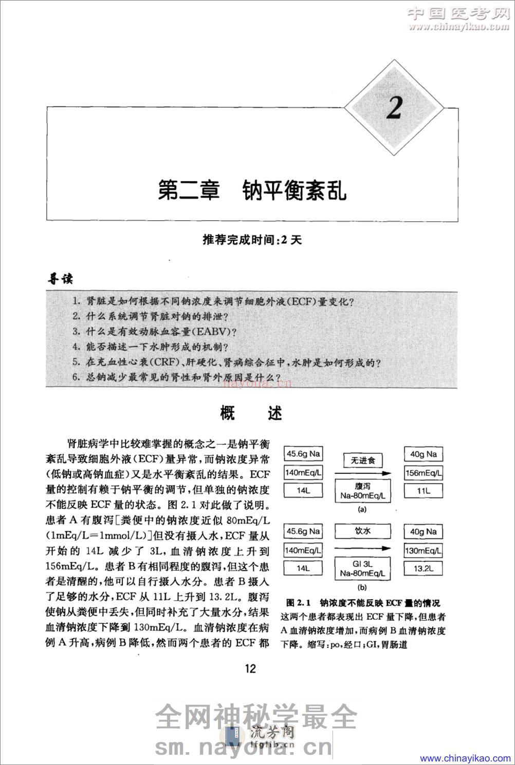肾脏病学实用手册-30天速成——Robert F.Reilly,Jr等-2010（清晰） - 第20页预览图