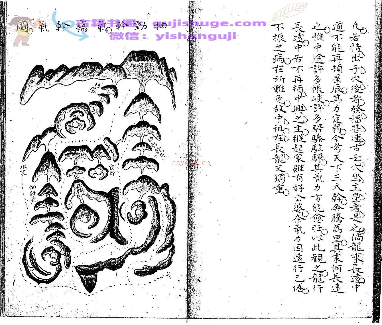 《 地理全书》