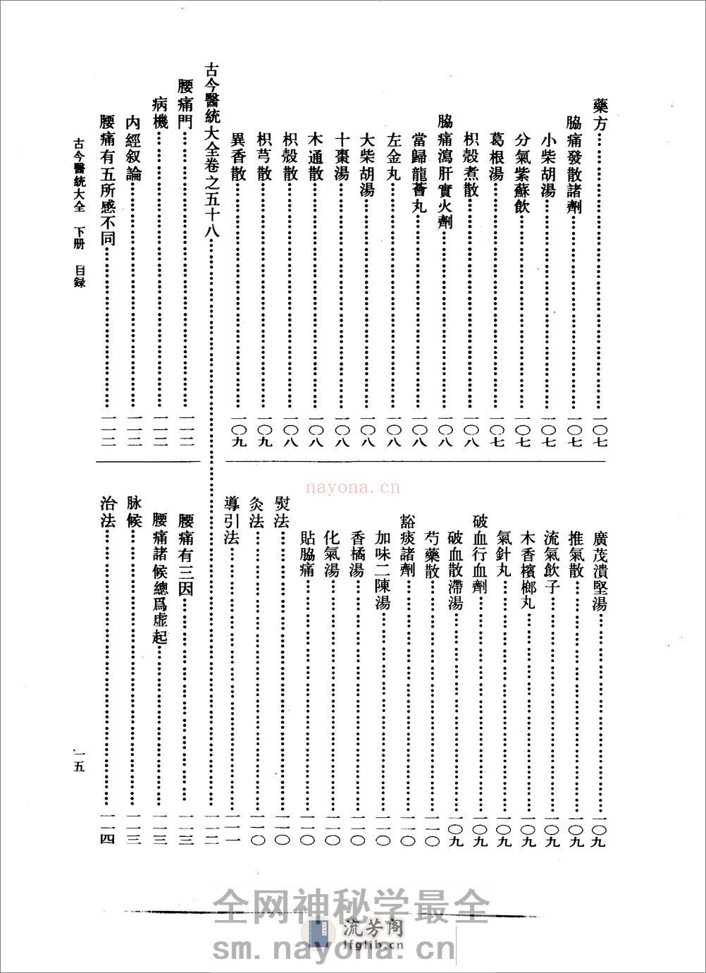 古今医统大全-下册1494 - 第19页预览图