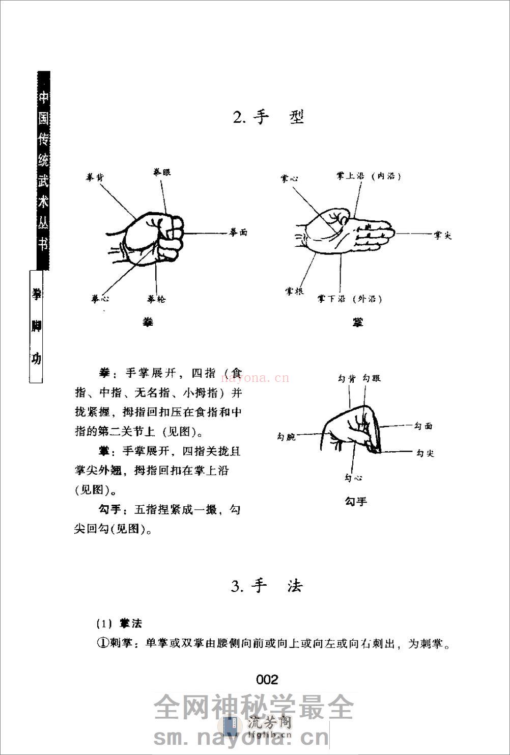 《中国传统武术丛书·卷一·拳脚功》洪述顺 - 第6页预览图