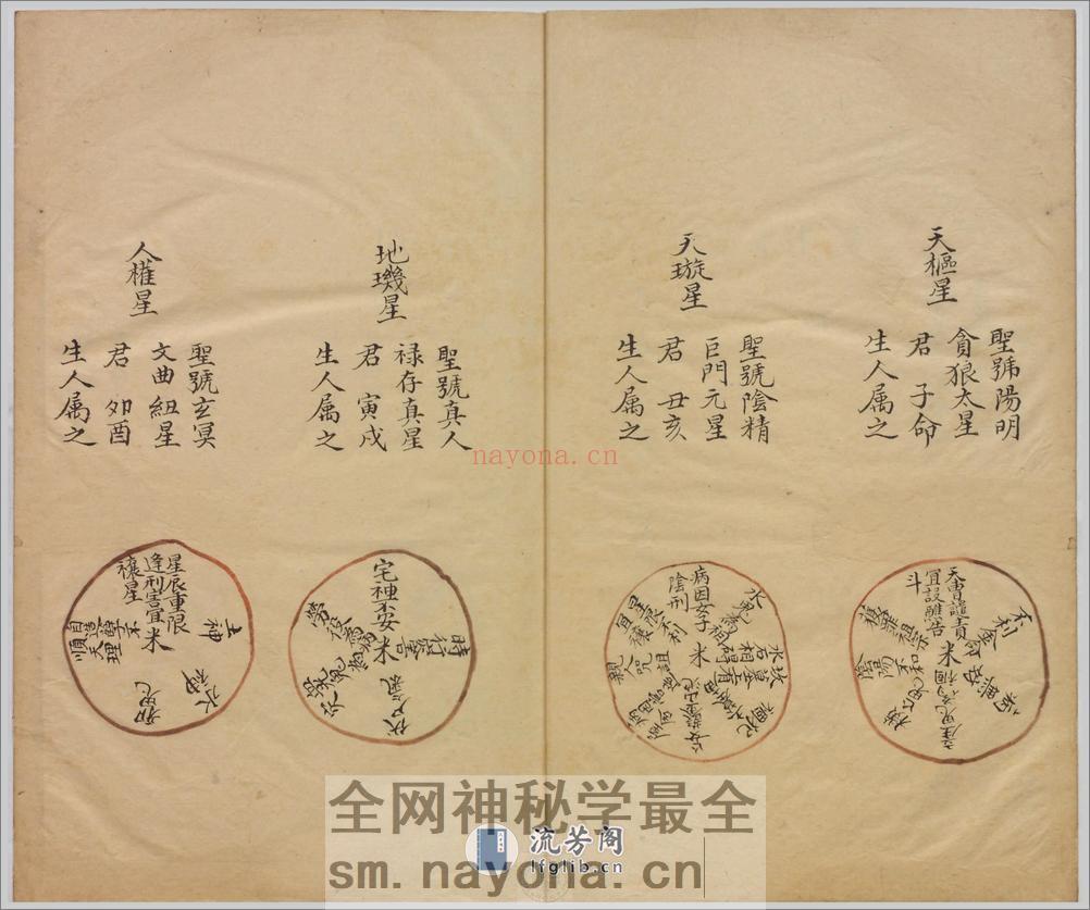 祝由科.秘诀奇书.乾元亨利贞五册.明末清初钞本 - 第6页预览图
