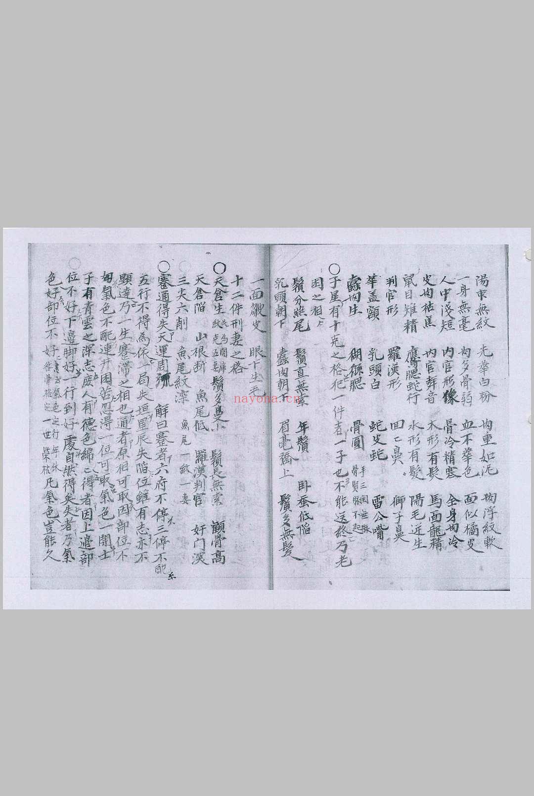 相书最全pdf
