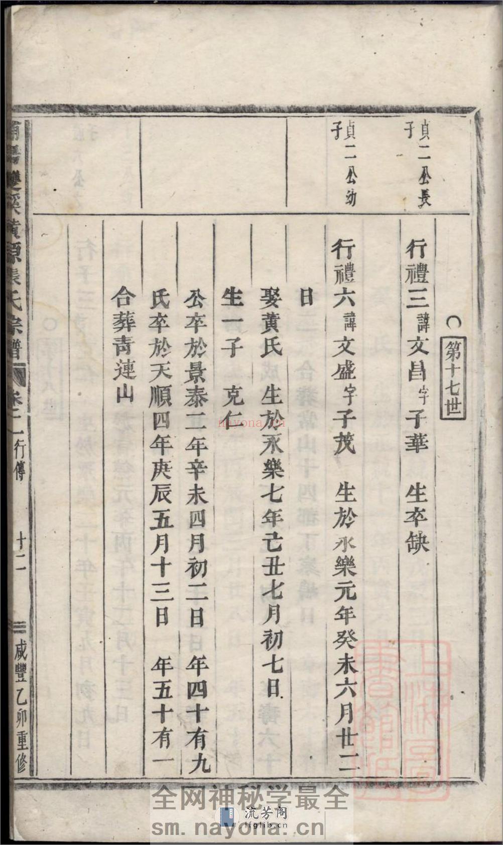 浦阳双溪黄源张氏宗谱 - 第20页预览图