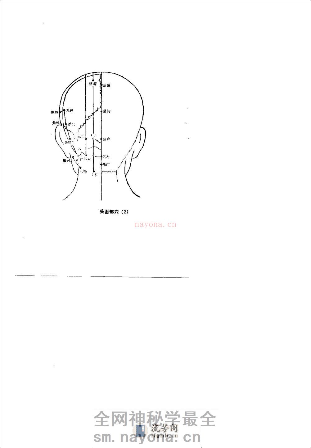 [气功疗疾奇法秘诀].伍重光 - 第4页预览图