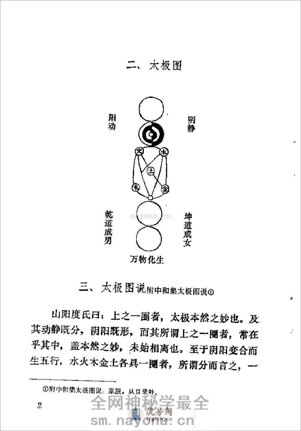 [医旨绪余].(明)孙一奎 - 第13页预览图