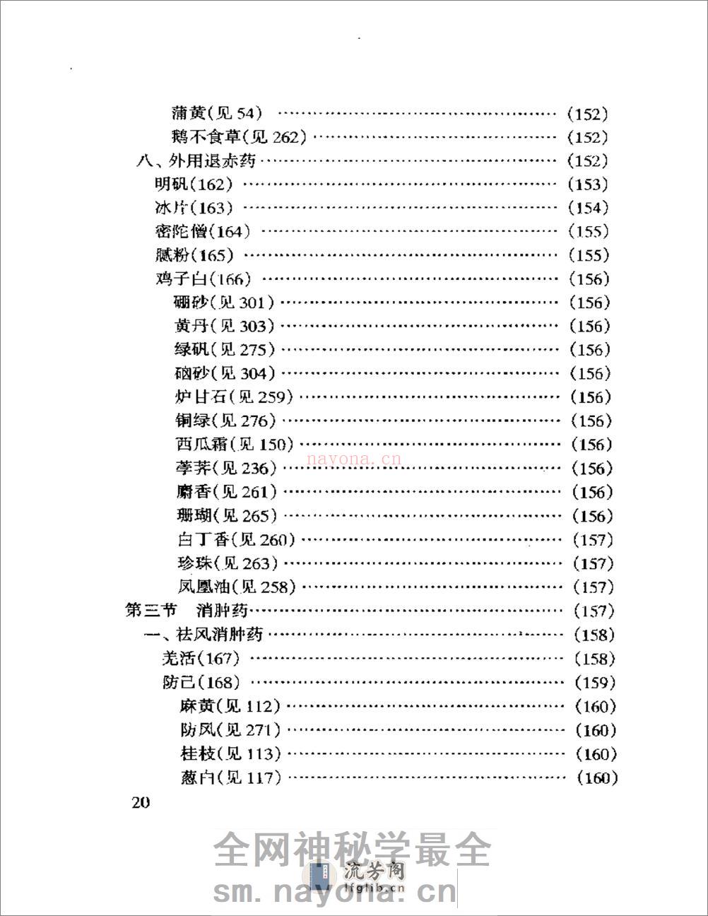 眼科临床实用中药 - 第15页预览图