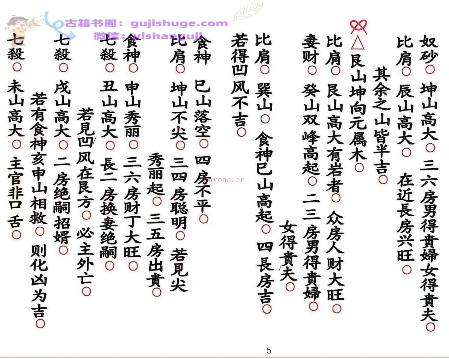 《地理五峰食伤比奴七杀共本》