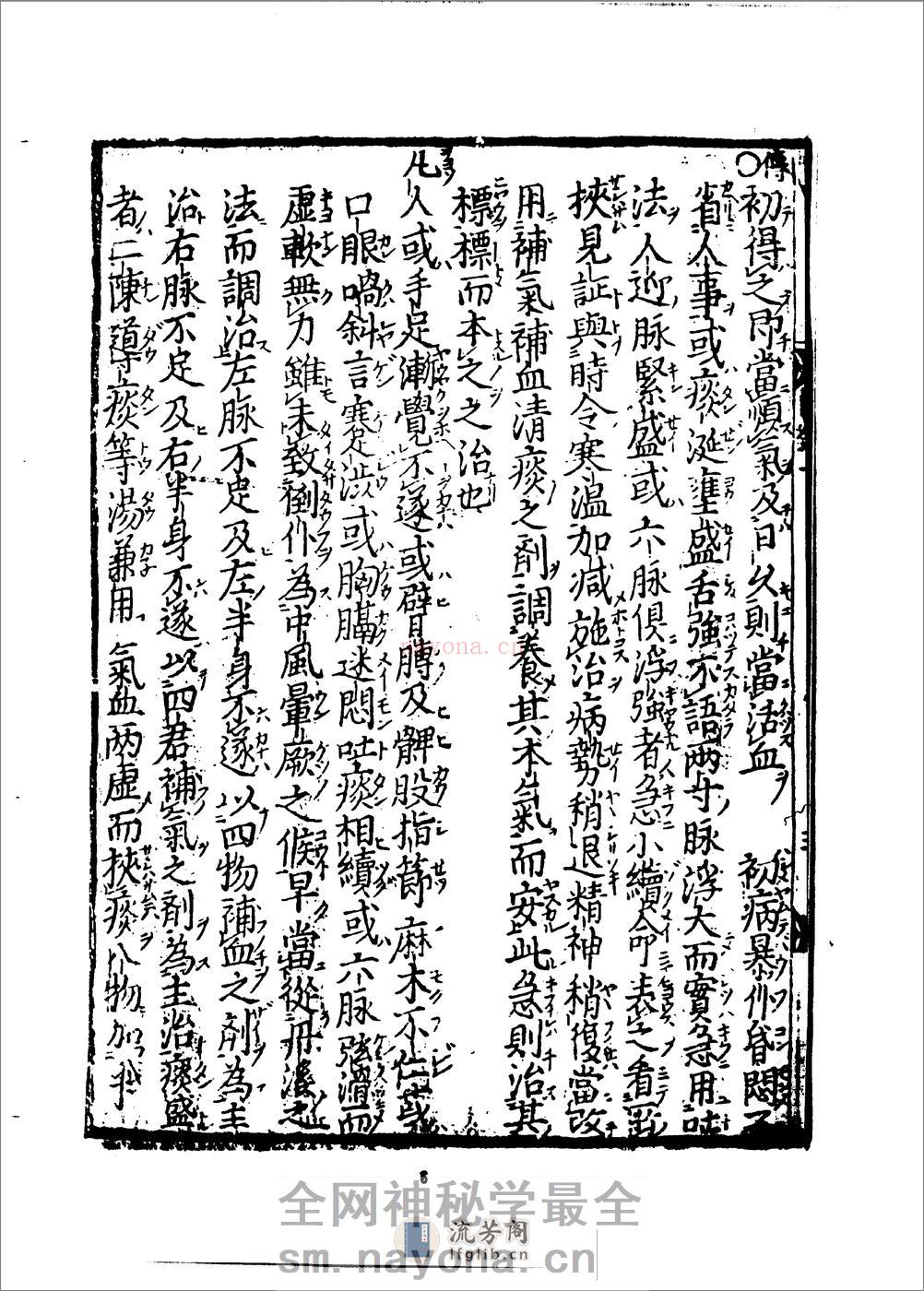 医法明鉴.傅景华等编1987 - 第12页预览图