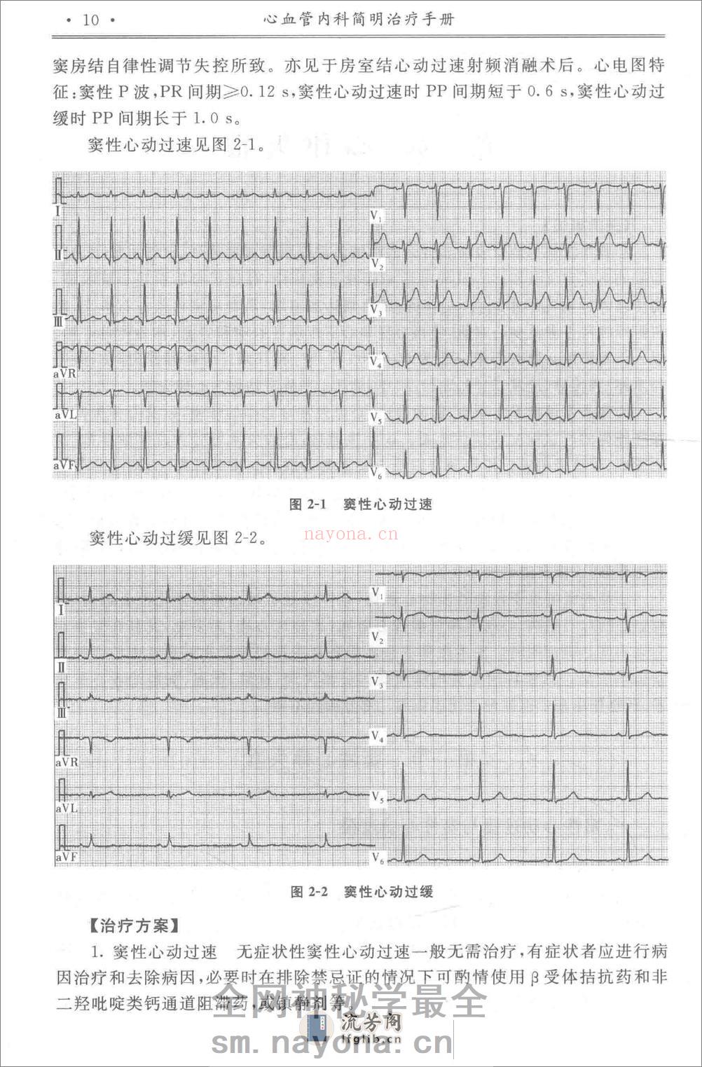心血管内科简明治疗手册——何胜虎-2015 - 第19页预览图