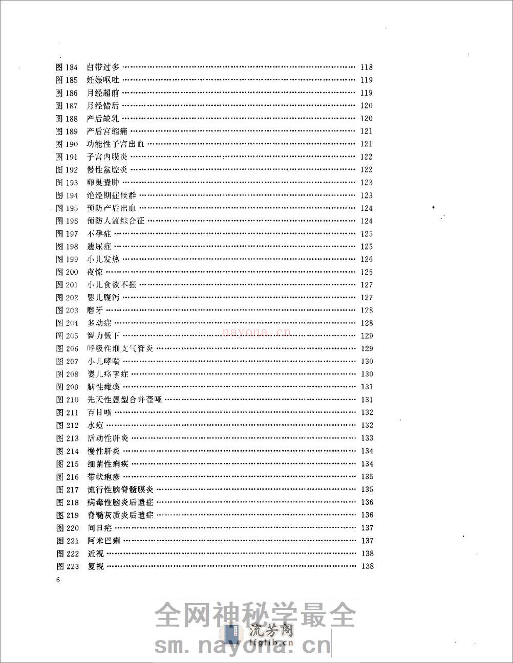 耳背穴位疗法图解 - 第6页预览图