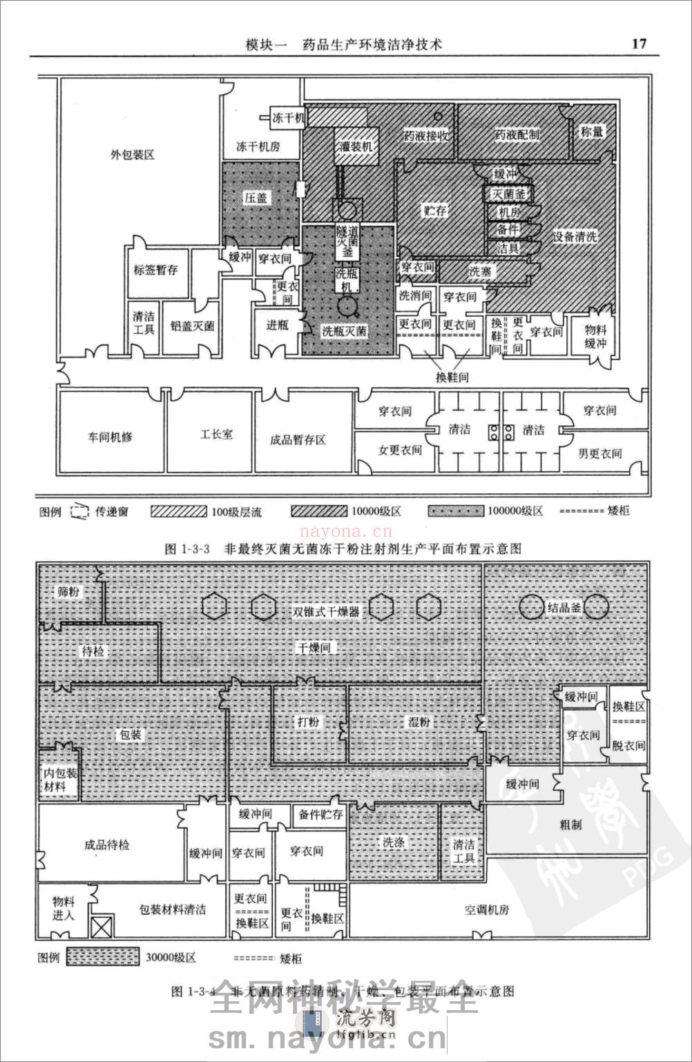 中药制药生产技术（第二版） - 第20页预览图