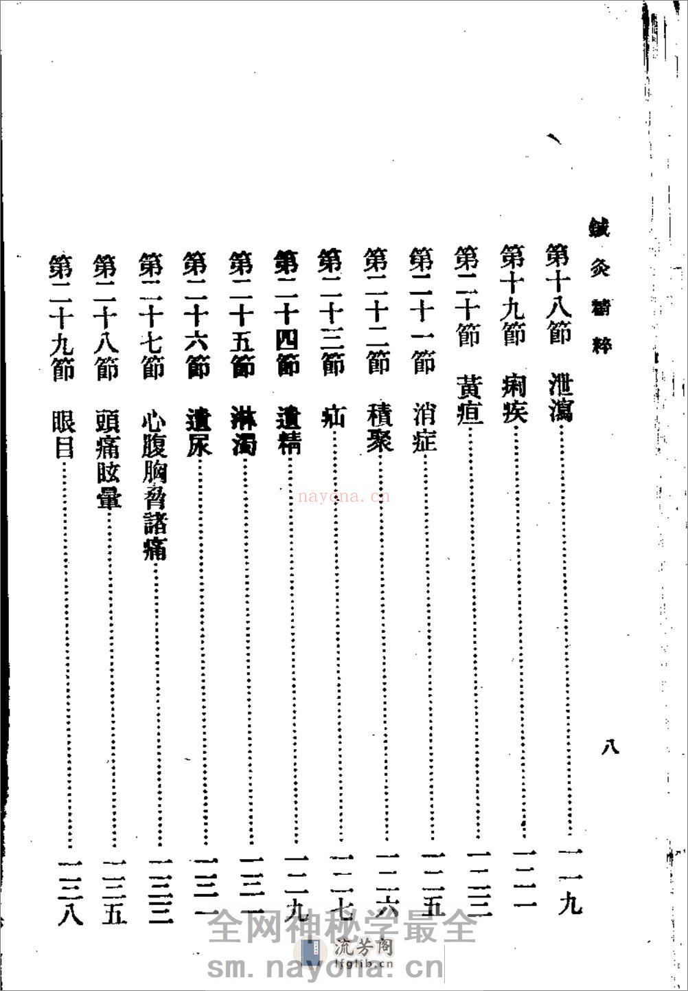 针灸精粹 - 第20页预览图