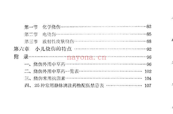 烧伤防治手册