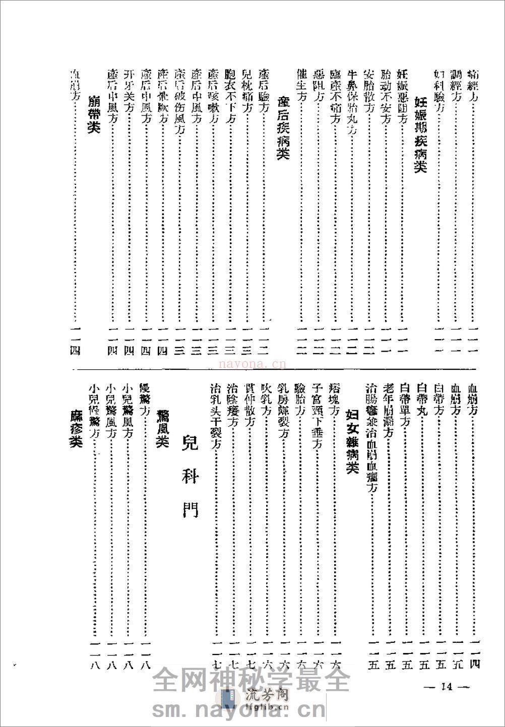 江苏1956中医秘方验方汇编 第一集 - 第15页预览图