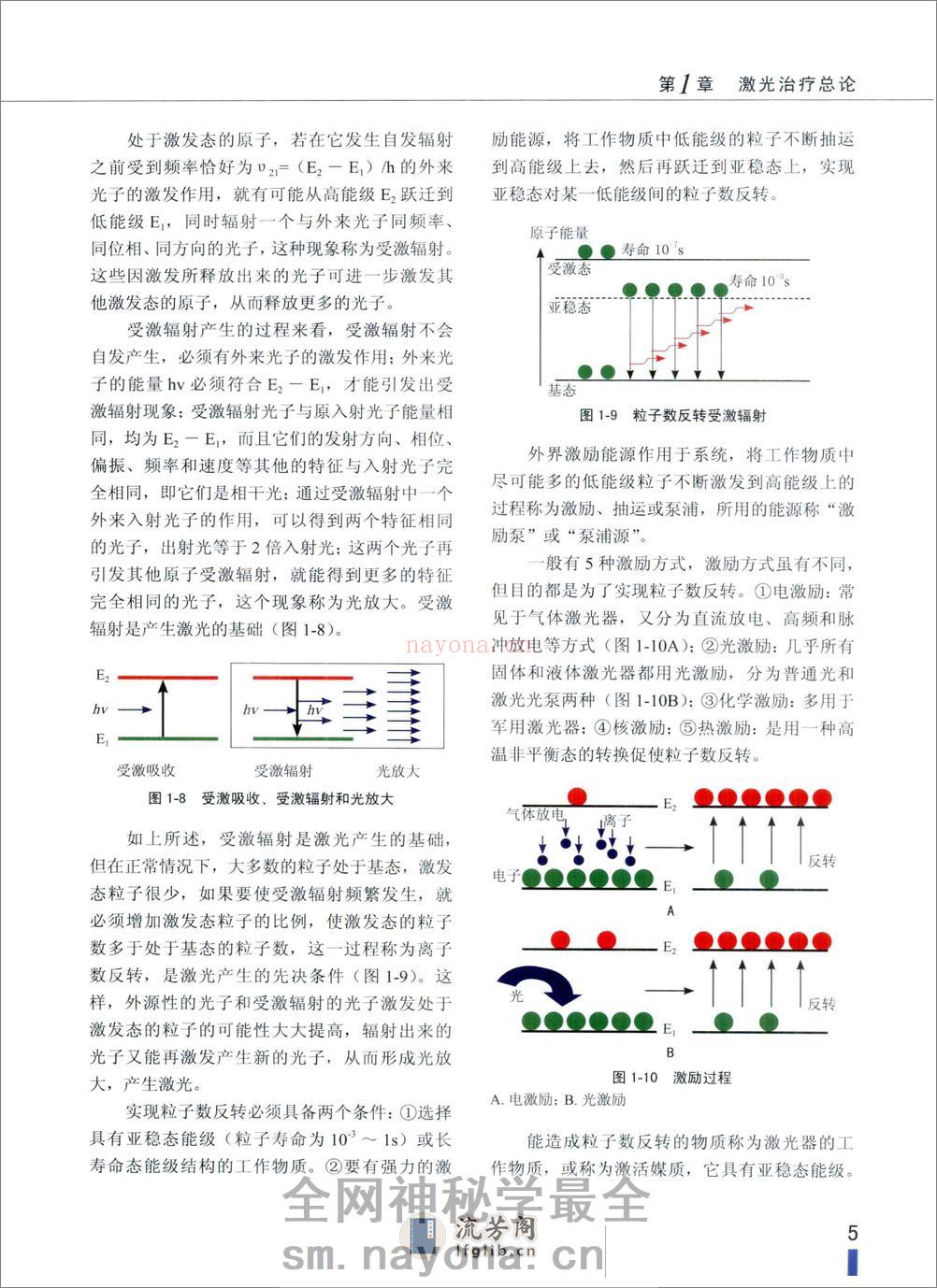 激光美容外科治疗学_苑凯华，余文林，李勤... - 副本 - 第19页预览图