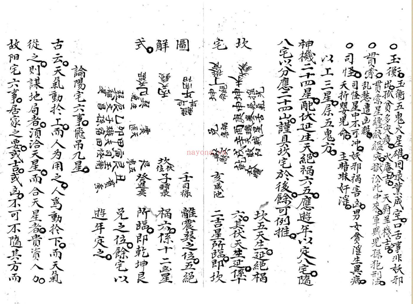 《三元兼三合要略》
