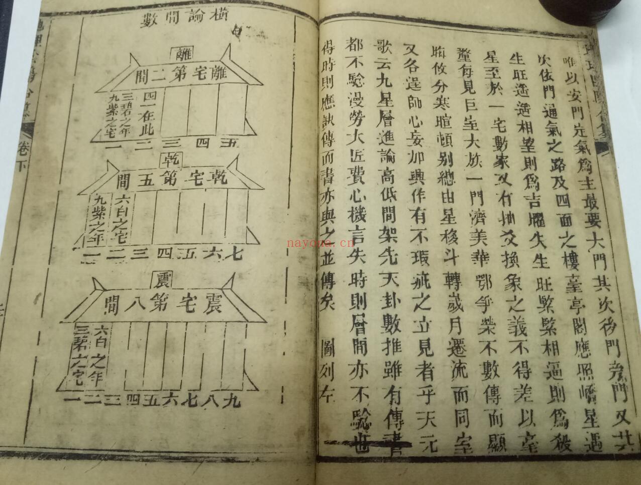 《地理阴阳合纂》