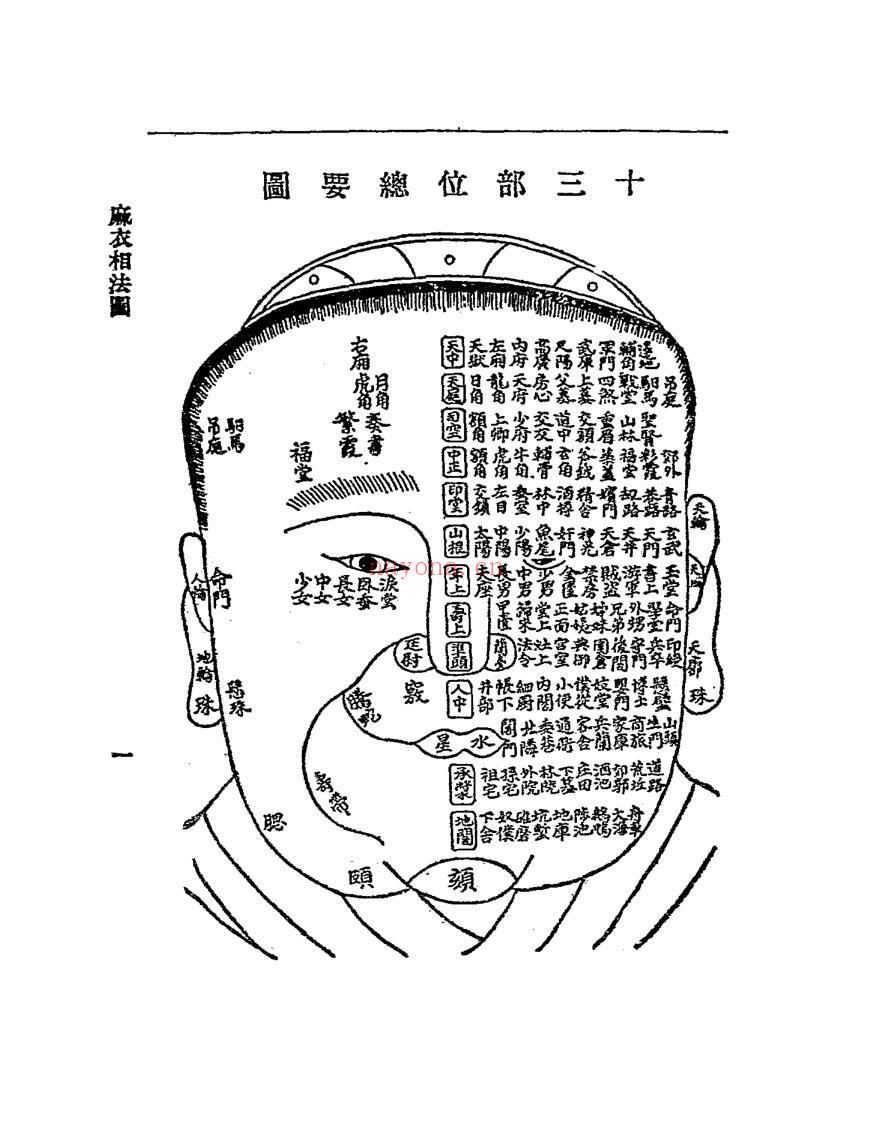 《麻衣相法》