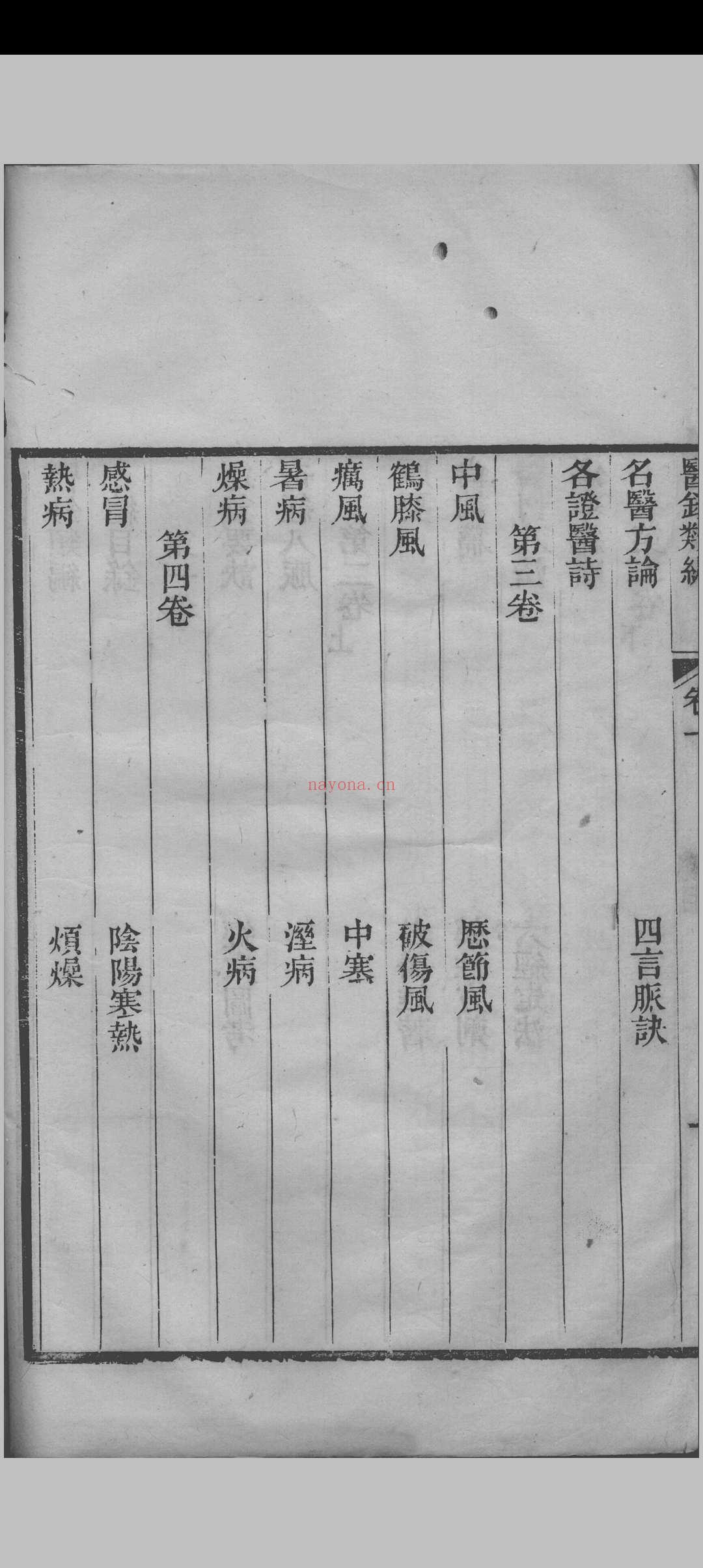 医钞类编(24卷)